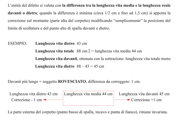 SOGGETTO ROVESCIATO DORSALE 