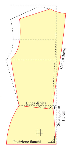 cartamodello con correzione dorsale