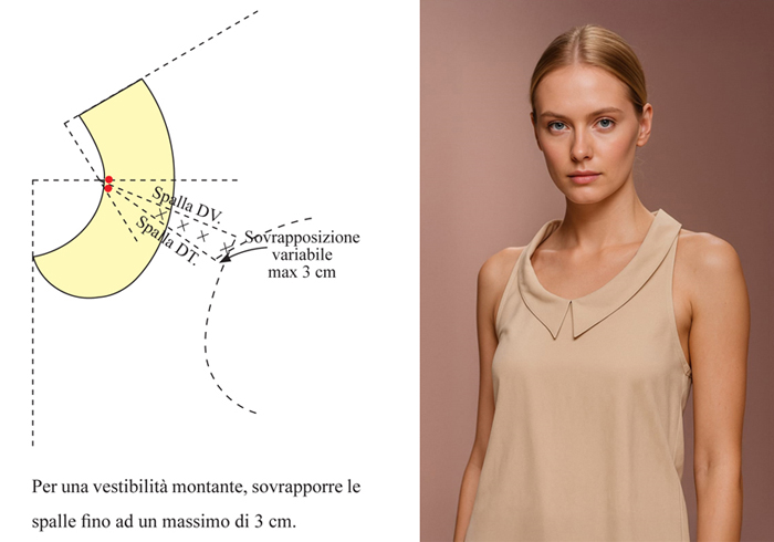 Collo a baby con vestibilità montante 