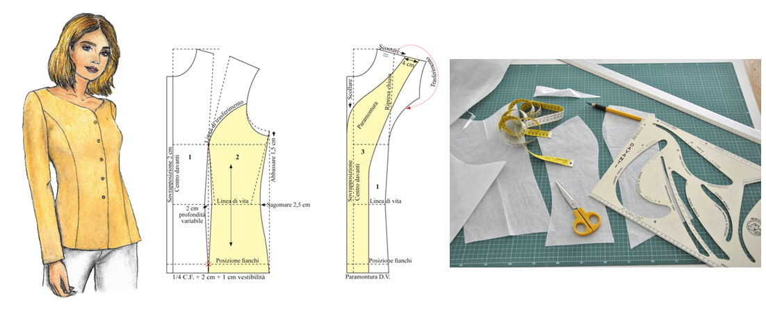 dal progetto alla realizzazione