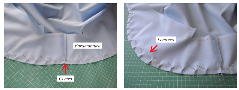 Sartorialità, progressione nella costruzione del collo