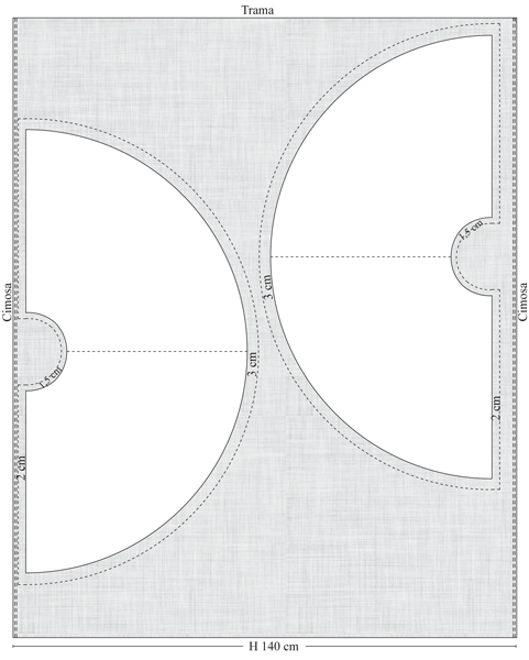 La forma si costruisce con metodo