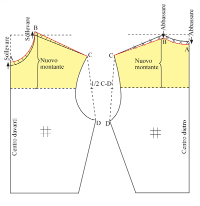 Tracciato con correzione base