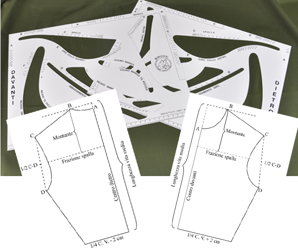 Come costruire un cartamodello di corpetto base
