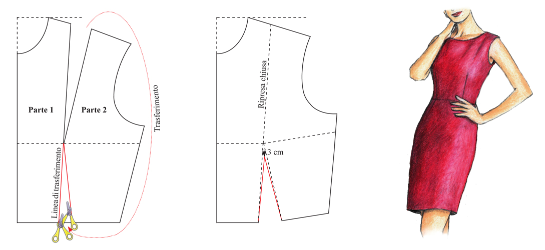 Trasferimento della ripresa in vita