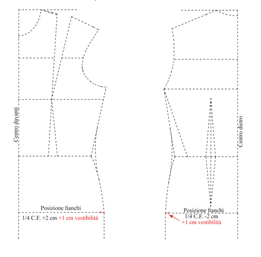 Trasferimento in vita in un abito sartoriale