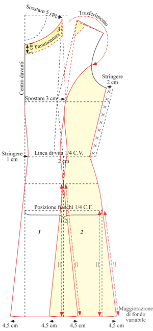 Tracciato davanti redingote 