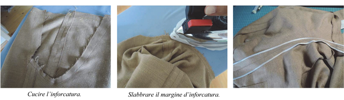 passaggi per l'inforcatura