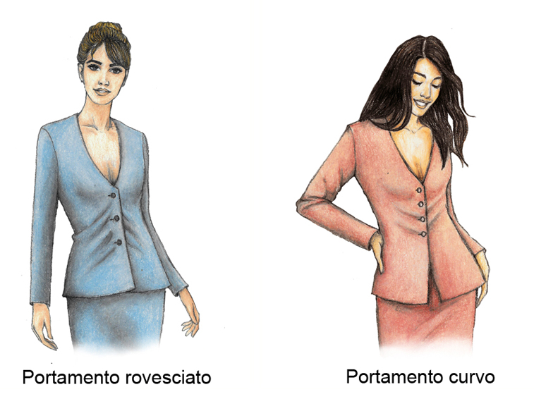 portamento rovesciato e portamento curvo.