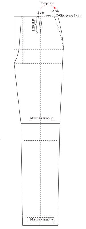 tracciato pantaloni davanti