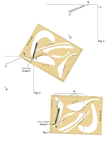 Girocollo, inclinazione della spalla e incavo dietro vengono tracciati attraverso gli appositi curvilinei. 